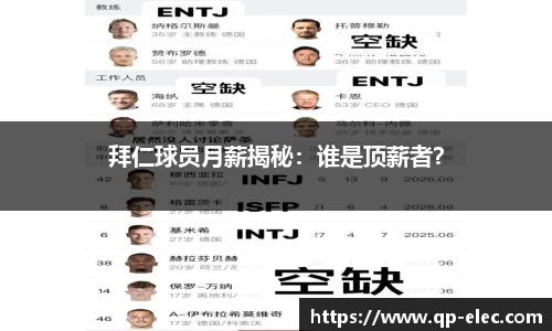 拜仁球员月薪揭秘：谁是顶薪者？