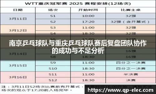 南京乒乓球队与重庆乒乓球队赛后复盘团队协作的成功与不足分析