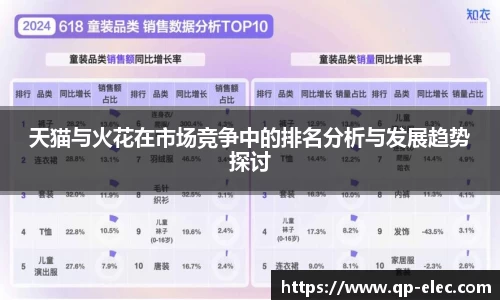 天猫与火花在市场竞争中的排名分析与发展趋势探讨
